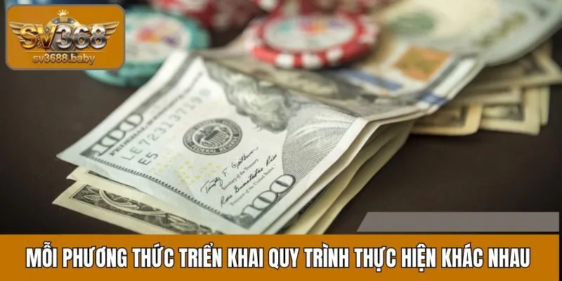 Mỗi phương thức triển khai quy trình thực hiện khác nhau Mỗi phương thức triển khai quy trình thực hiện khác nhau
